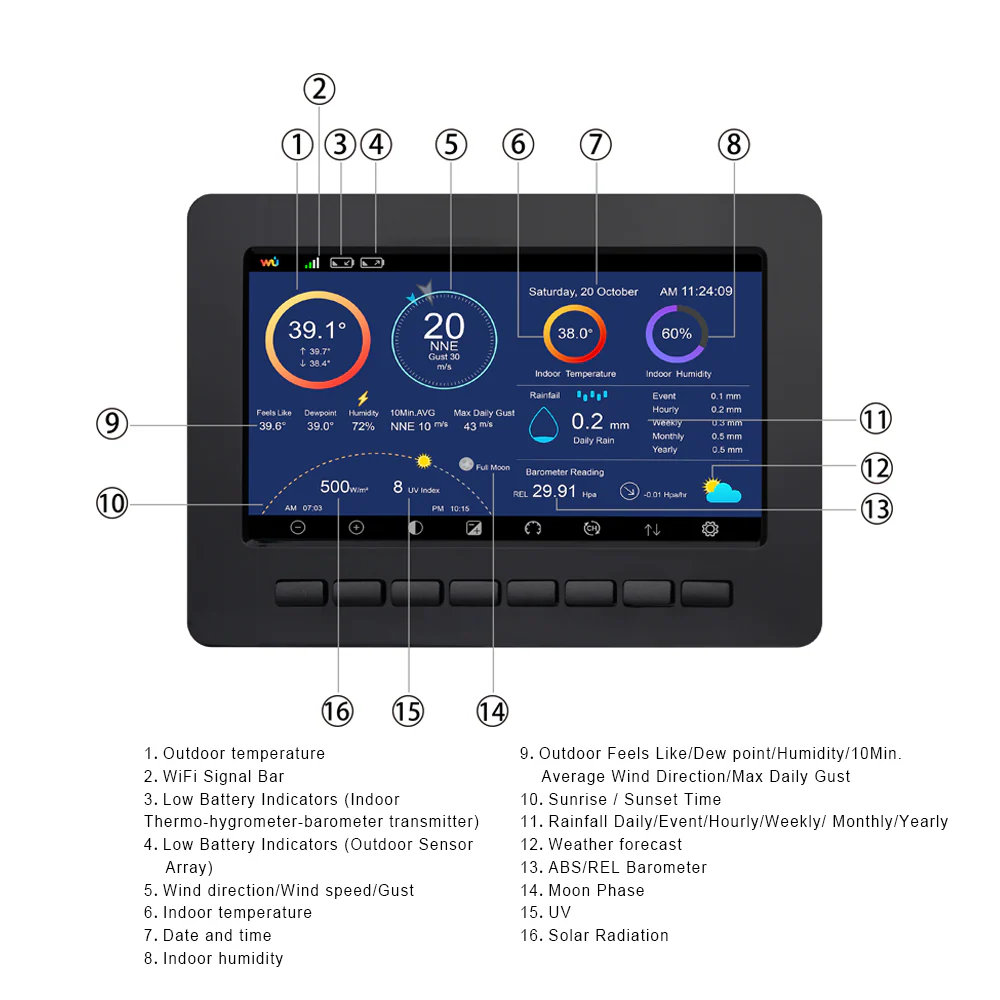 Ecowitt HP2553H Weather Station with 7" TFT Display, 6-in-1 Sonic Wind Sensor & Rain Collector - Image 3